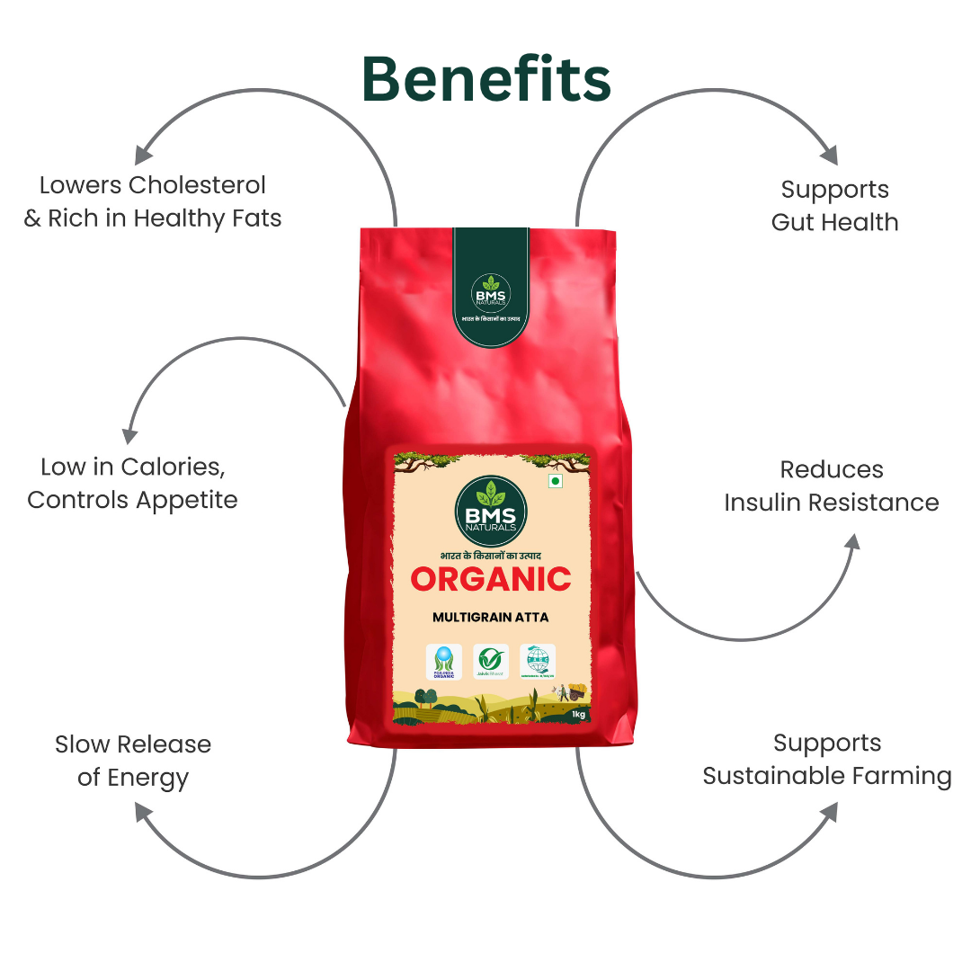 Multigrain Atta