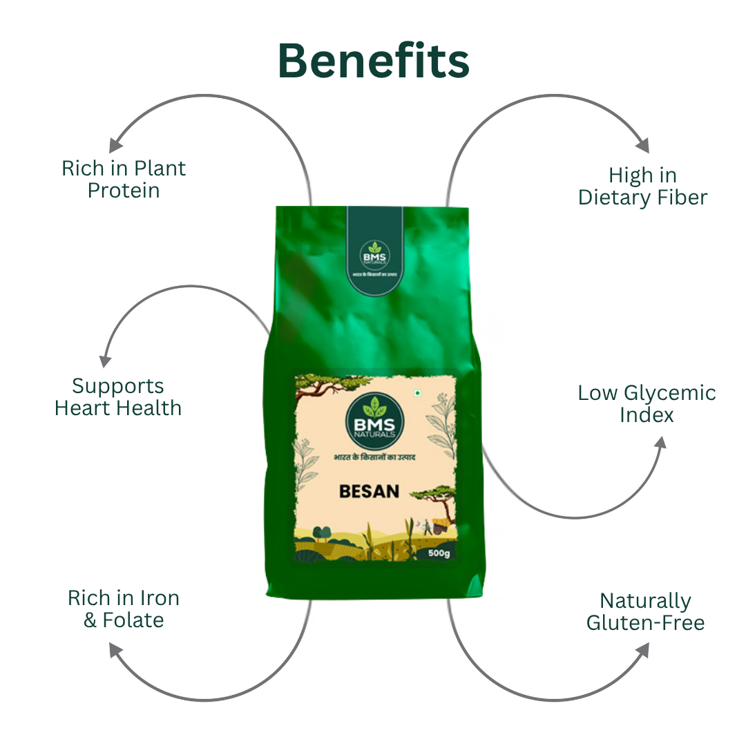 Besan