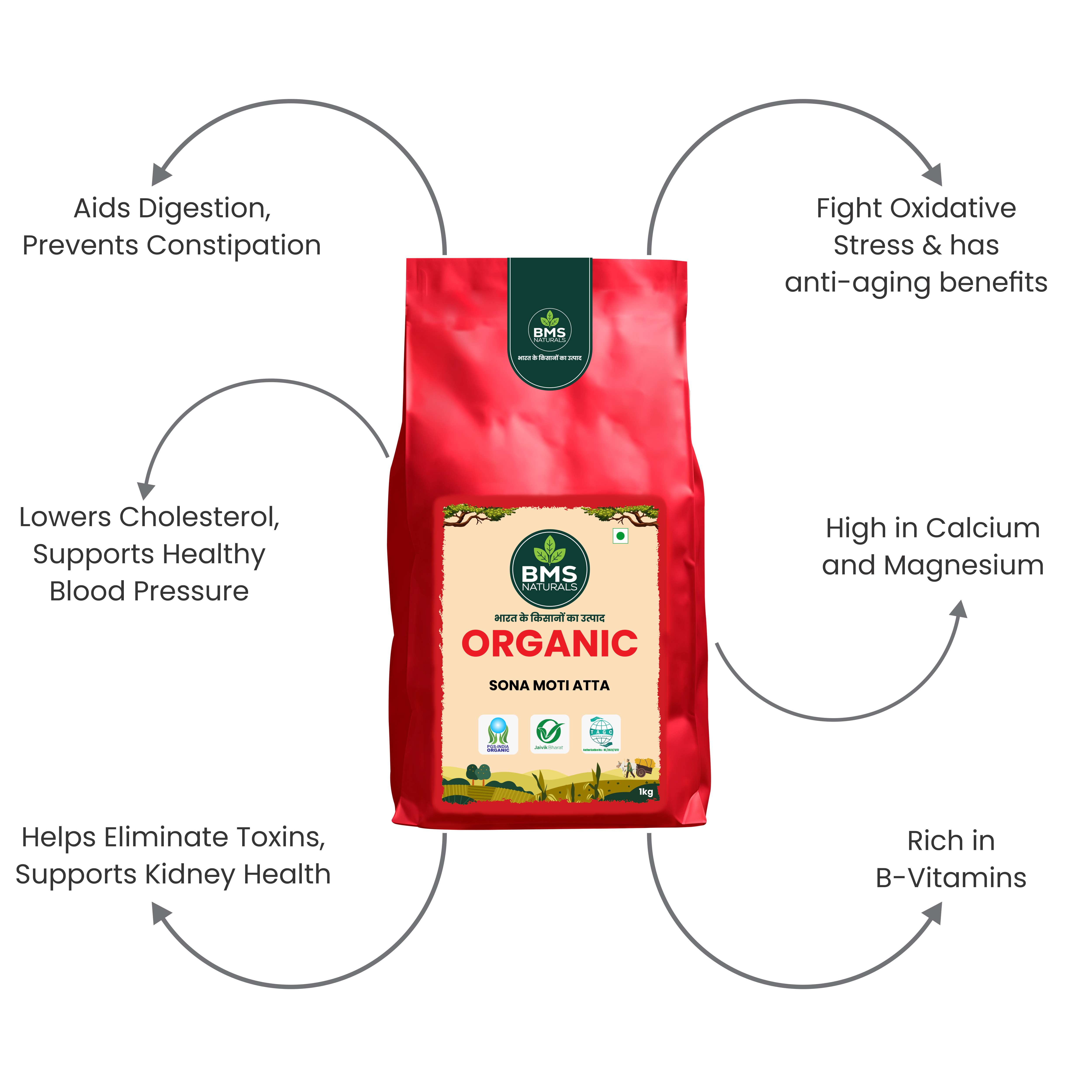 Sona Moti Wheat Atta